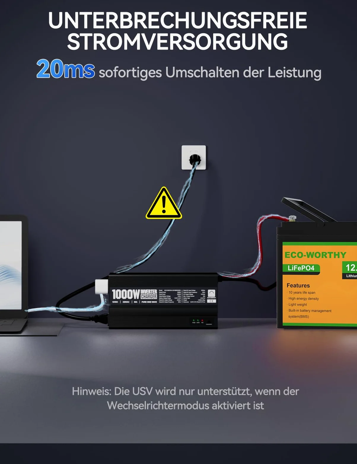 ECO-WORTHY 14,6V 50A Chargeur LiFePO4 avec convertisseur 1000W 12V à 230V, priorité au Secteur et Fonction UPS, pour Batterie LiFePO4 Deep Cycle, véhicule, Camion, Voiture