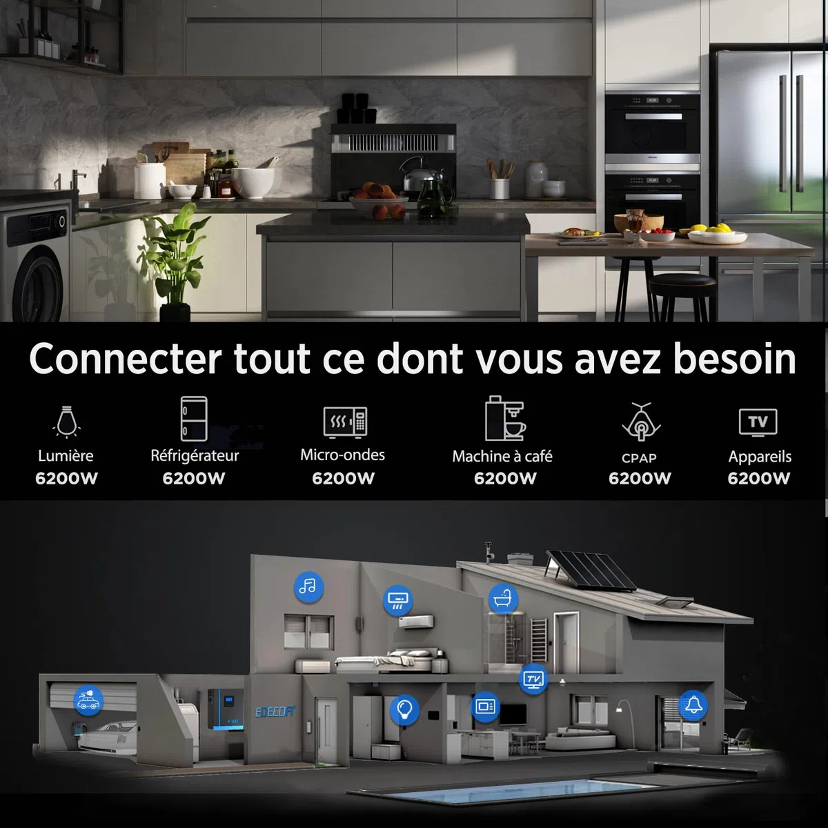 EDECOA 6200w Onduleur Hybride 48v 230v 7000VA Chargeur Solaire MPPT 110A Pur Sinus Off-Grid Chargeur de Batterie, priorité au réseau, régulateur de Charge Solaire (Module WiFi Compatible)