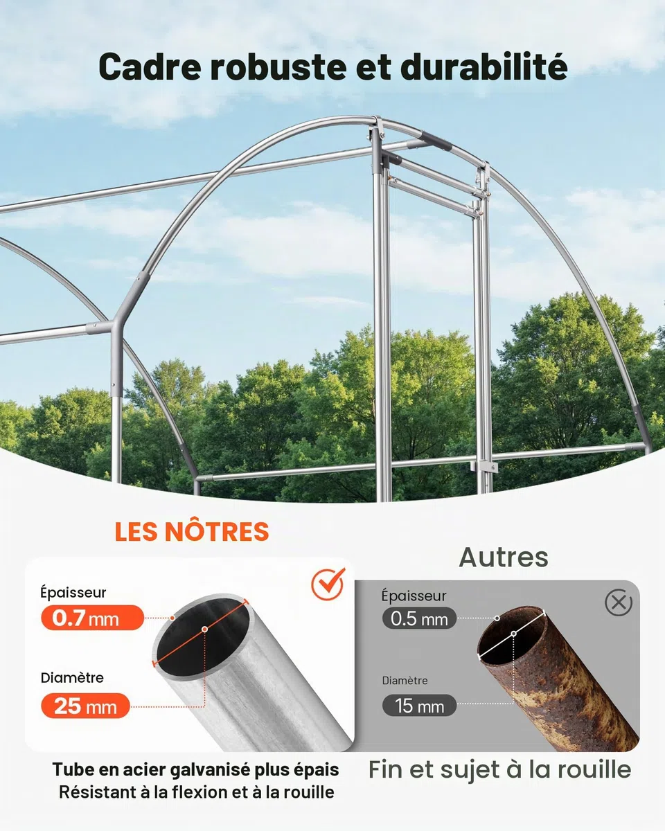 VEVOR Enclos Poulailler Métal 3 x 2 x 2 m Parc à Poules Grillagé avec Couverture, Verrou de Sécurité, Toit en Dôme, Grande Cage Extérieure pour Poules, Canards, Lapins, Volailles, de Jardin, Ferme | Parc Grillagé pour Poules, Canards, Lapins, Volailles, C
