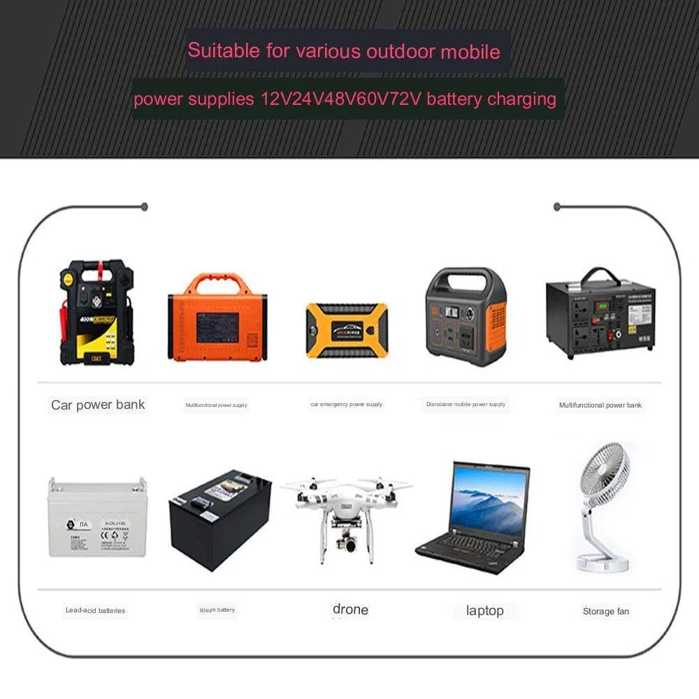 Chargeur Solaire 400W d'urgence Pliable, étanche et Anti-salissure, Sac à Dos de Camping, randonnée, téléphone Portable, Batterie Externe, Tablette, Petite Centrale électrique,500W
