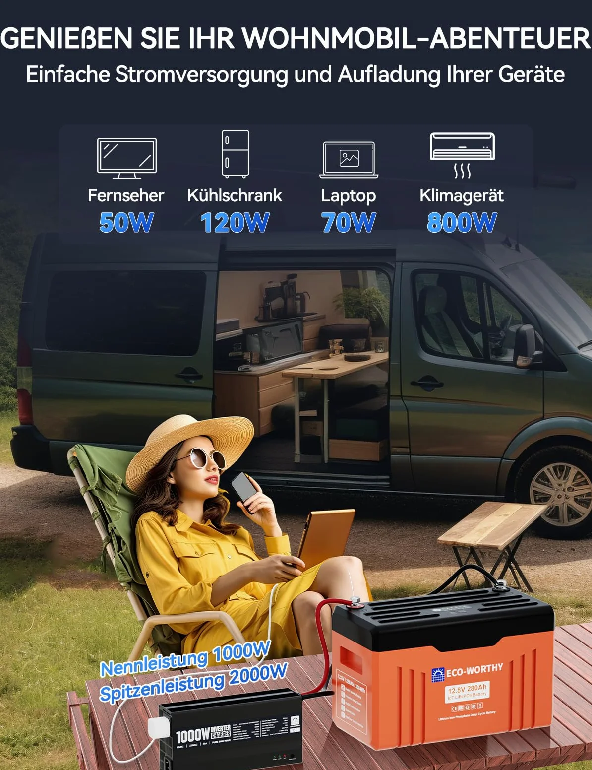 ECO-WORTHY 14,6V 50A Chargeur LiFePO4 avec convertisseur 1000W 12V à 230V, priorité au Secteur et Fonction UPS, pour Batterie LiFePO4 Deep Cycle, véhicule, Camion, Voiture