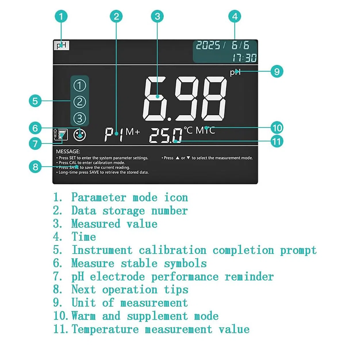 PH-mètre numérique, testeur PH/ORP/Temp de haute précision, calibrage automatique de 1 à 3 points, précision pH 0,01, stockage de 200 ensembles de données pour la recherche sur la qualité de l'eau