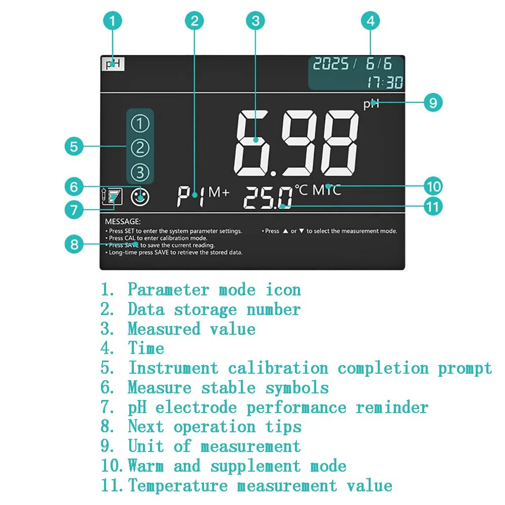 PH mètre pour test de qualité de l'eau, testeur de température PH/ORP/haute précision, étalonnage automatique de 1 à 3 points, stockage de 200 ensembles de données pour la recherche et l'industrie