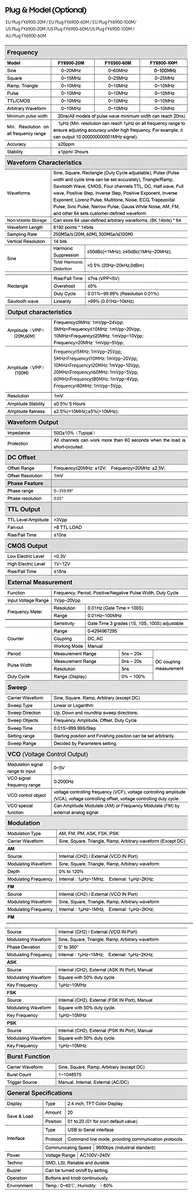 XiaoXIN Générateur de signal de fonction 100MHz Digital DDS haute précision Générateur de signal de fonction/de forme d'onde arbitraire Source de signal d'impulsion Fréquencemètre 300MSa/s Rafale VCO