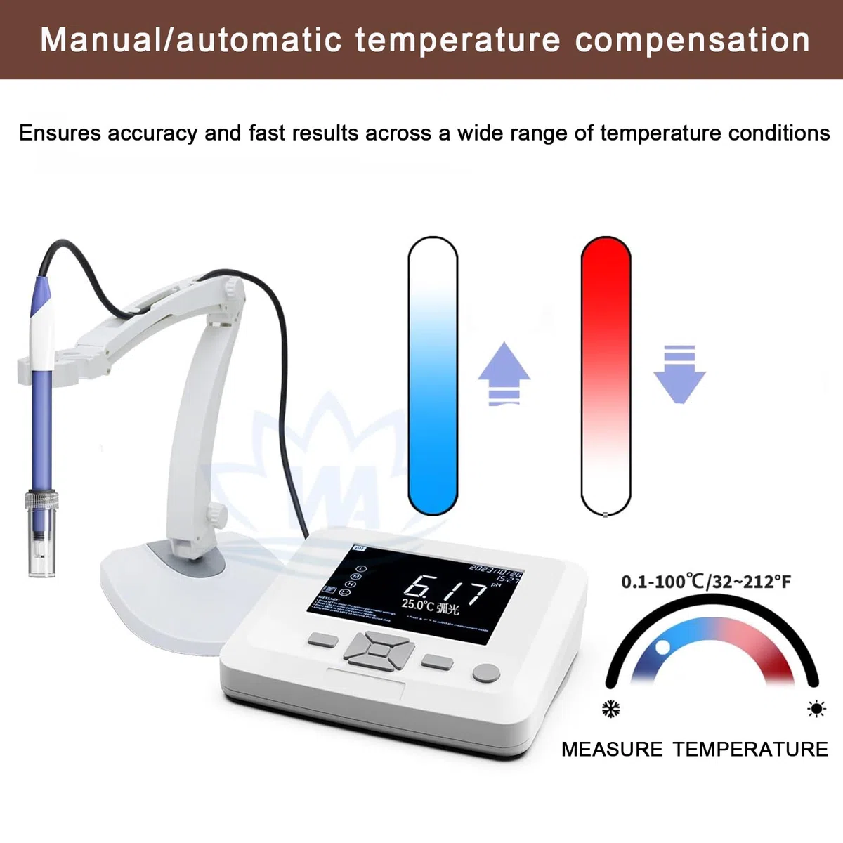 PH-mètre numérique, testeur PH/ORP/Temp de haute précision, calibrage automatique de 1 à 3 points, précision pH 0,01, stockage de 200 ensembles de données pour la recherche sur la qualité de l'eau