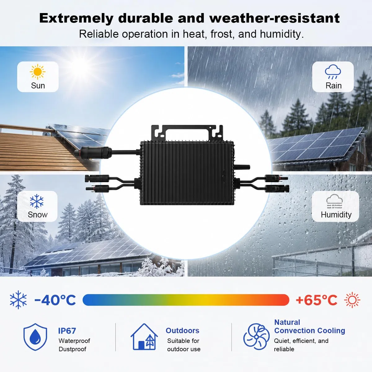 Micro-onduleur 1200W avec WiFi, 2 MPPT, IP67, kit Solaire Balcon | Plug & Play, câble AC de 5 m, 96 % de rendement, contrôle en temps réel via application mobile