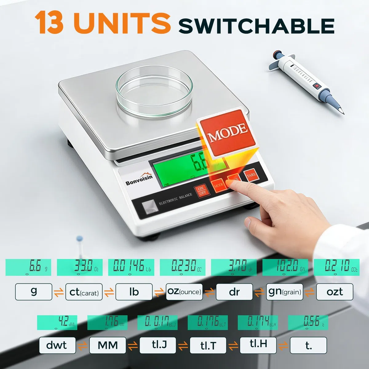 Bonvoisin Balance de Comptage 10kg/0.1g, Balance de Precision Industrielle Compteuse Electronique de Laboratoire pour Pièces Bijoux Monnaie avec Certification CE, 13 Unités (10 kg, 0,1 g)