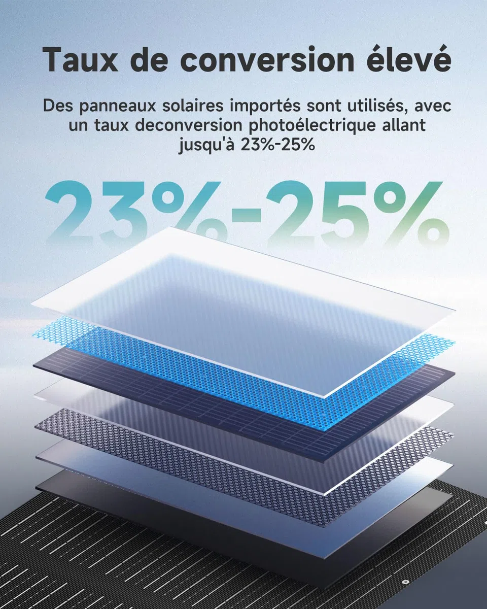 ALLPOWERS Panneau solaire 100W SE100,panneau solaire pliable IP68,panneau solaire en silicium monocristallin avec un rendement de 25%,adapté aux balcons,caravanes et camping-cars