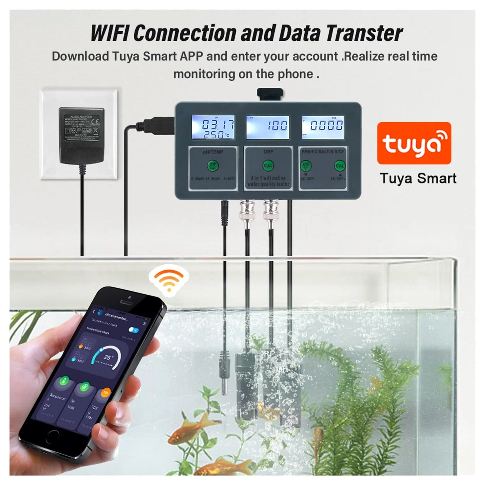 Testeur PH, Tuya Smart PH ORP TDS EC SALT S. G TEMP CF moniteur compteur en ligne Aquarium qualité de l'eau testeur enregistreur données contrôleur(Meter)