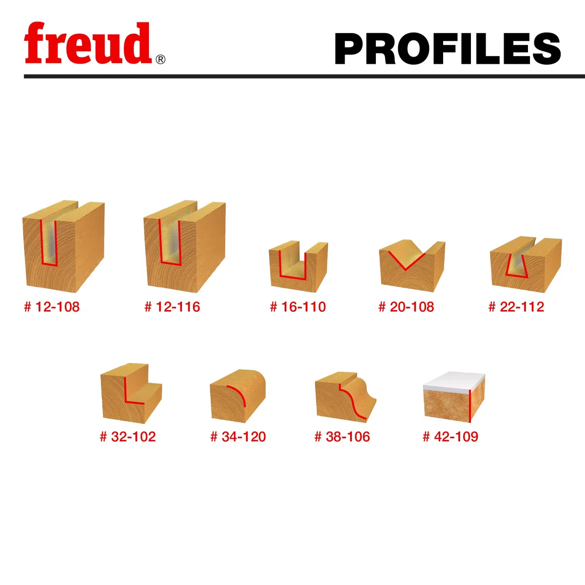 Freud 91-108 : jeu de 9 embouts de base (tige de 1,27 cm)