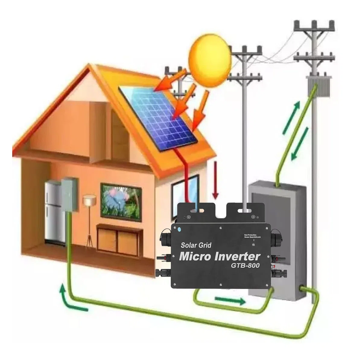 Onduleur de raccordement au réseau, IP65 Micro onduleur étanche 800W MPPT Onduleur Solaire, 120V 230V APP Contrôle WiFi Identification automatique Micro onduleur Solaire Cravate au réseau(Le noir)