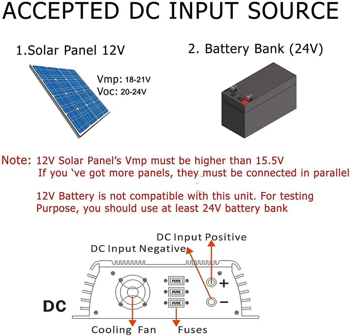 Y&H 1400W Onduleur solaire MPPT Onde sinusoïdale pure DC15-28V Entrée solaire pour panneau solaire 12V. AC190V-260V sortie pure connexion au réseau à onde sinusoïdale