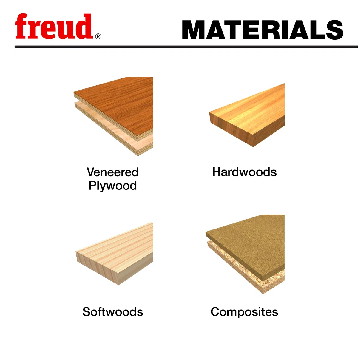 Freud 91-108 : jeu de 9 embouts de base (tige de 1,27 cm)