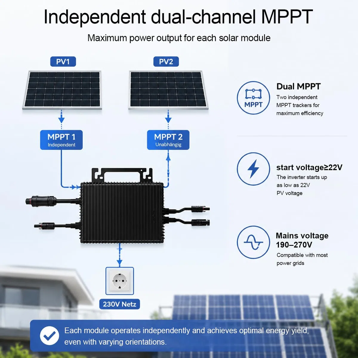 Micro-onduleur 1200W avec WiFi, 2 MPPT, IP67, kit Solaire Balcon | Plug & Play, câble AC de 5 m, 96 % de rendement, contrôle en temps réel via application mobile