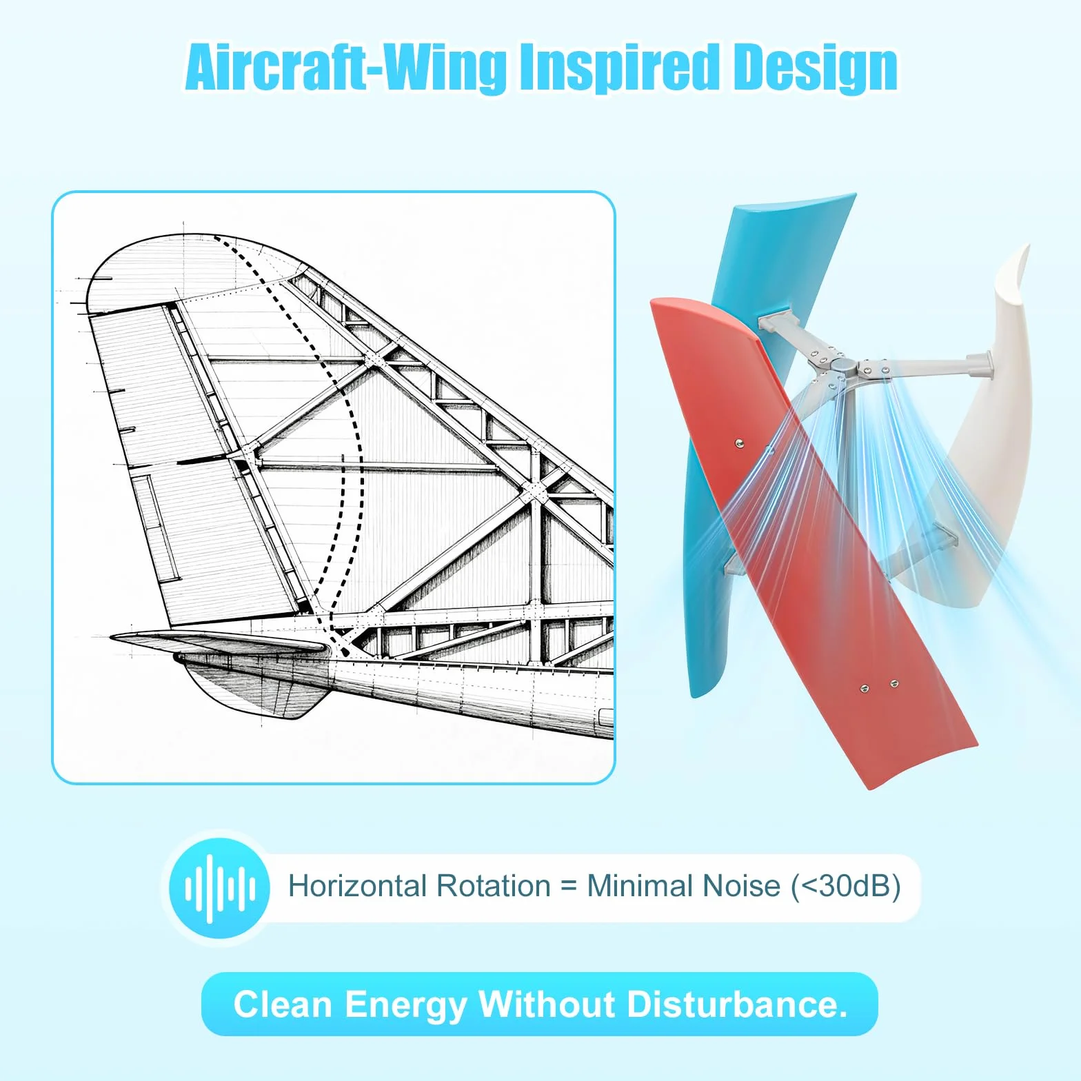 Éolienne 450W 12V/24V Verticale, Générateur Éolien Domestique avec Contrôleur Intégré - Turbine Éolienne Silencieuse pour Jardin, Maison, Autonome