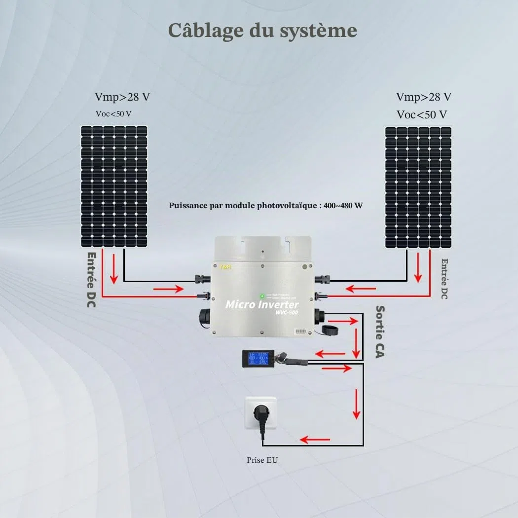 Y&H Micro-onduleur couplé au réseau 800W étanche IP65 MPPT DC30-42V PV Entrée AC180-260V Sortie pour Panneaux solaires 30V 36V