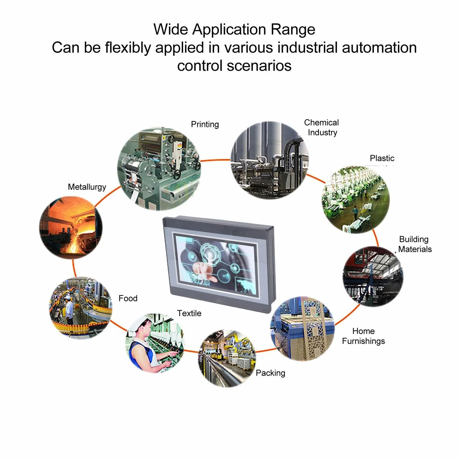 Programmable PLC – Contrôleur HMI, Écran tactile 7 pouces TFT LCD, Résolution 800x480px, DC24V 5A, Sortie relais 8 voies, Moniteur industriel