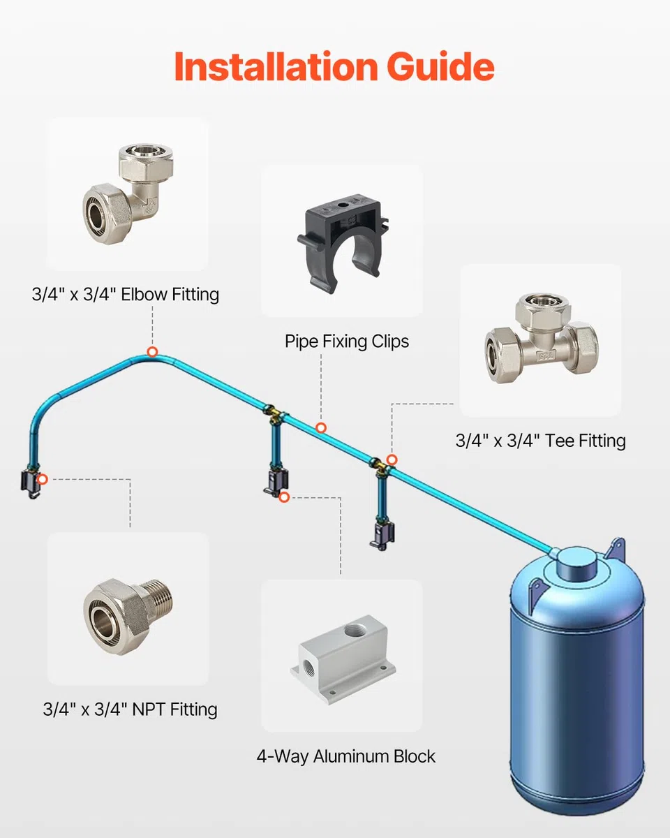 VEVOR Kit Conduite de Compresseur d'Air, 91,44 m x 19,05 mm, Système de Tuyauterie d'Air Comprimé en PEHD Aluminium, Étanche, Facile à Installer, Kit Tubes d'Air Comprimé pour Garages, Ateliers, Bleu