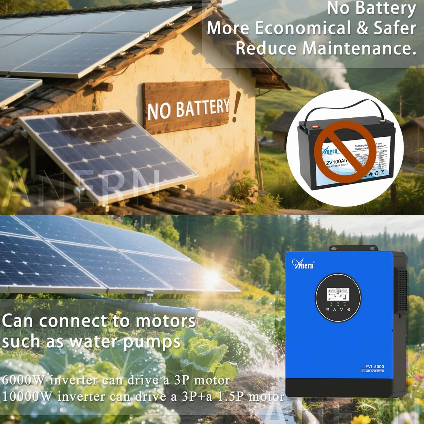 Anern Onduleur Solaire 10KW 220V-240V CA intégré 3 MPPT Fonction CT Inverseur,Impossible de Connecter la Batterie Fonctionne avec Moteur 1,5 P+3P ou Pompe à Eau,Tension MPPT 60-450VCC