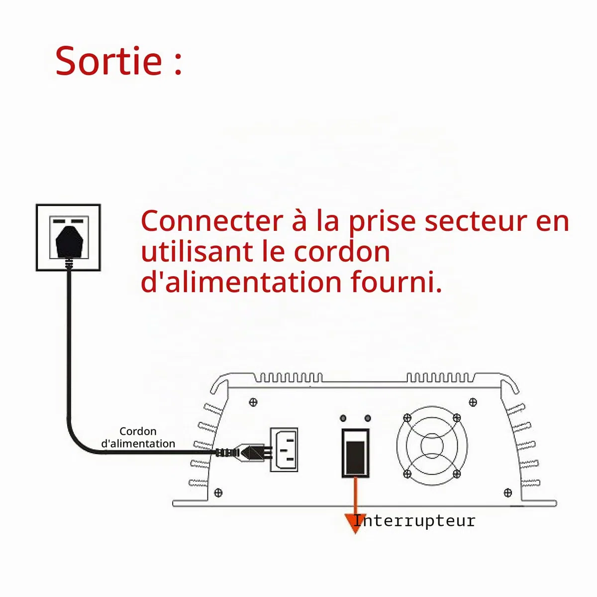 Y&H Onduleur solaire MPPT - 1000 W - Entrée solaire 15-28 V CC - Pour panneau solaire 12 V - Sortie CA 190 V-260 V - Alimentation sinusoïdale pure reliée
