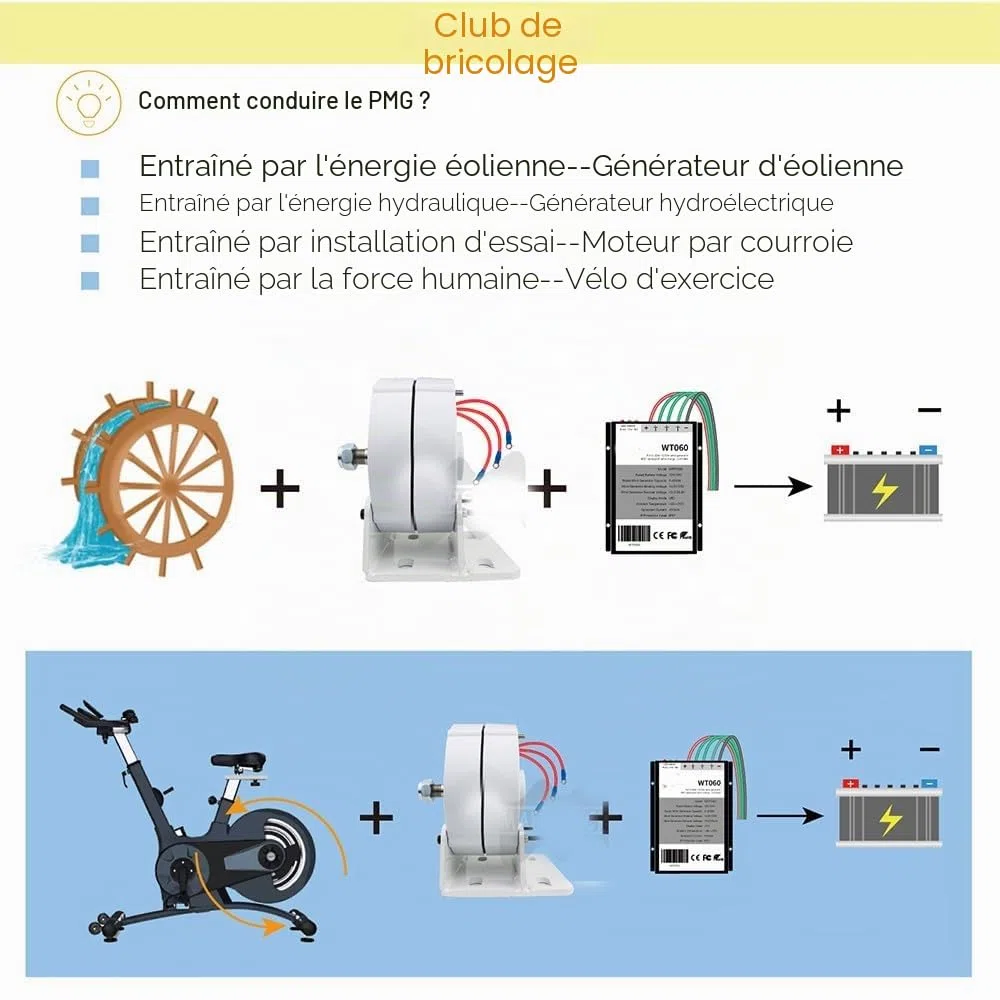 Générateur magnétique permanent 600 W 12 V, 24 V, 48 V, 750 tr/m, 3 phases, sans engrenage, générateur de courant alternatif, terre rare NdFeB, moteur électrique, éolienne, avec redresseur