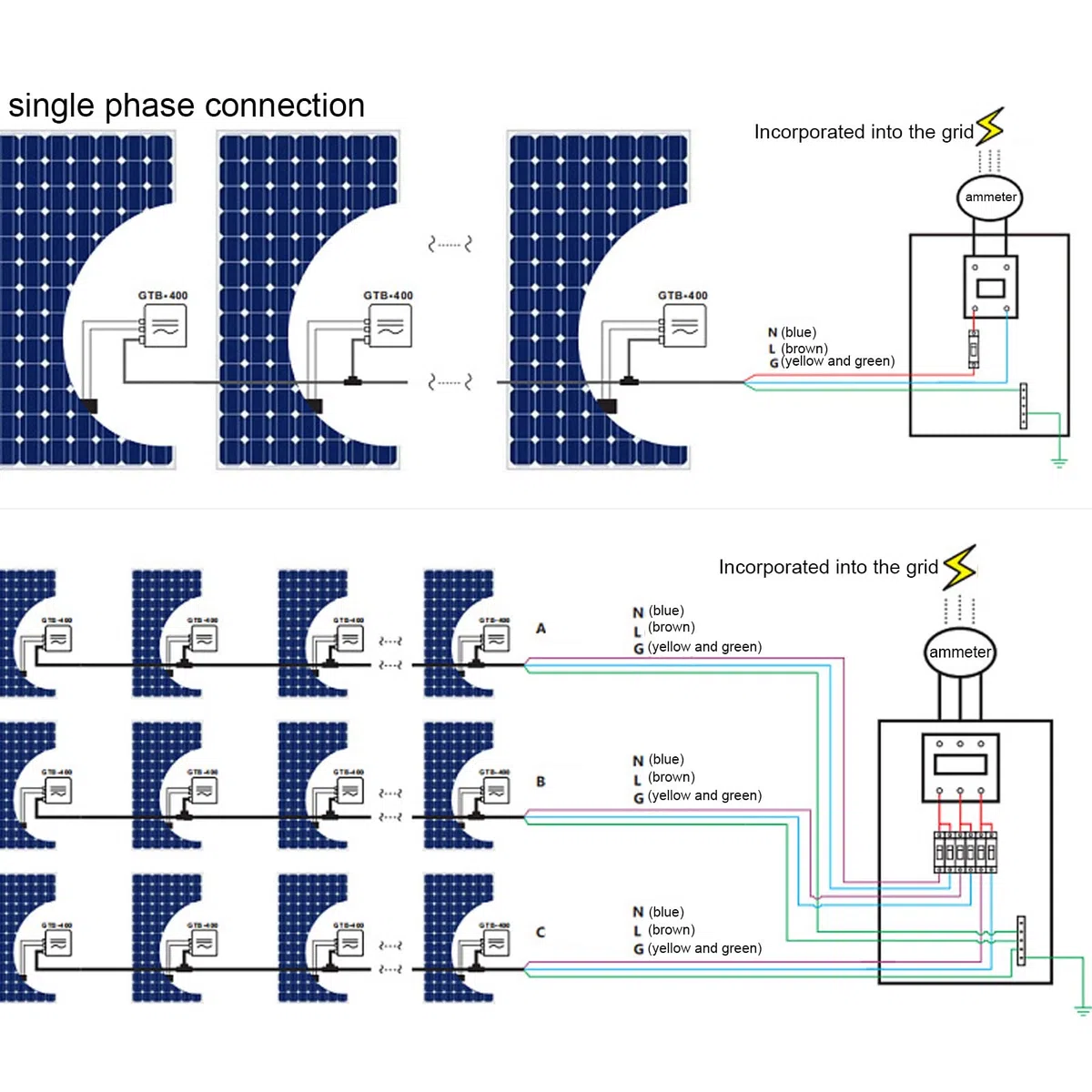 Onduleur de raccordement au réseau, IP65 Micro onduleur étanche 800W MPPT Onduleur Solaire, 120V 230V APP Contrôle WiFi Identification automatique Micro onduleur Solaire Cravate au réseau(Le noir)