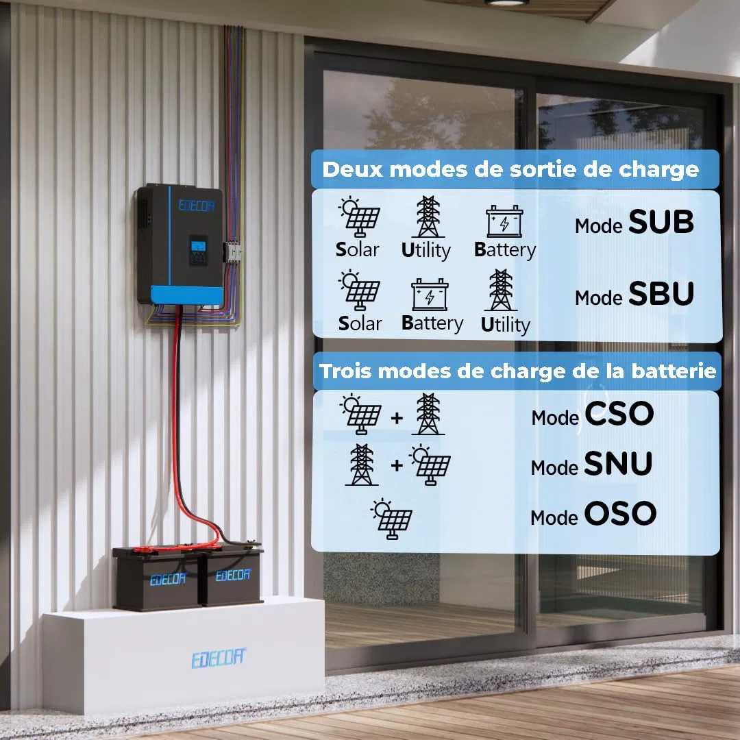 EDECOA 6200w Onduleur Hybride 48v 230v 7000VA Chargeur Solaire MPPT 110A Pur Sinus Off-Grid Chargeur de Batterie, priorité au réseau, régulateur de Charge Solaire (Module WiFi Compatible)